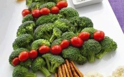 Healthy Eating Habits During The Holiday Season